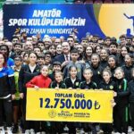 Amatör Spor Kulüplerinden Lider Dutlulu’ya Teşekkür